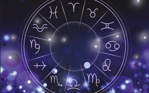 Astrology signs